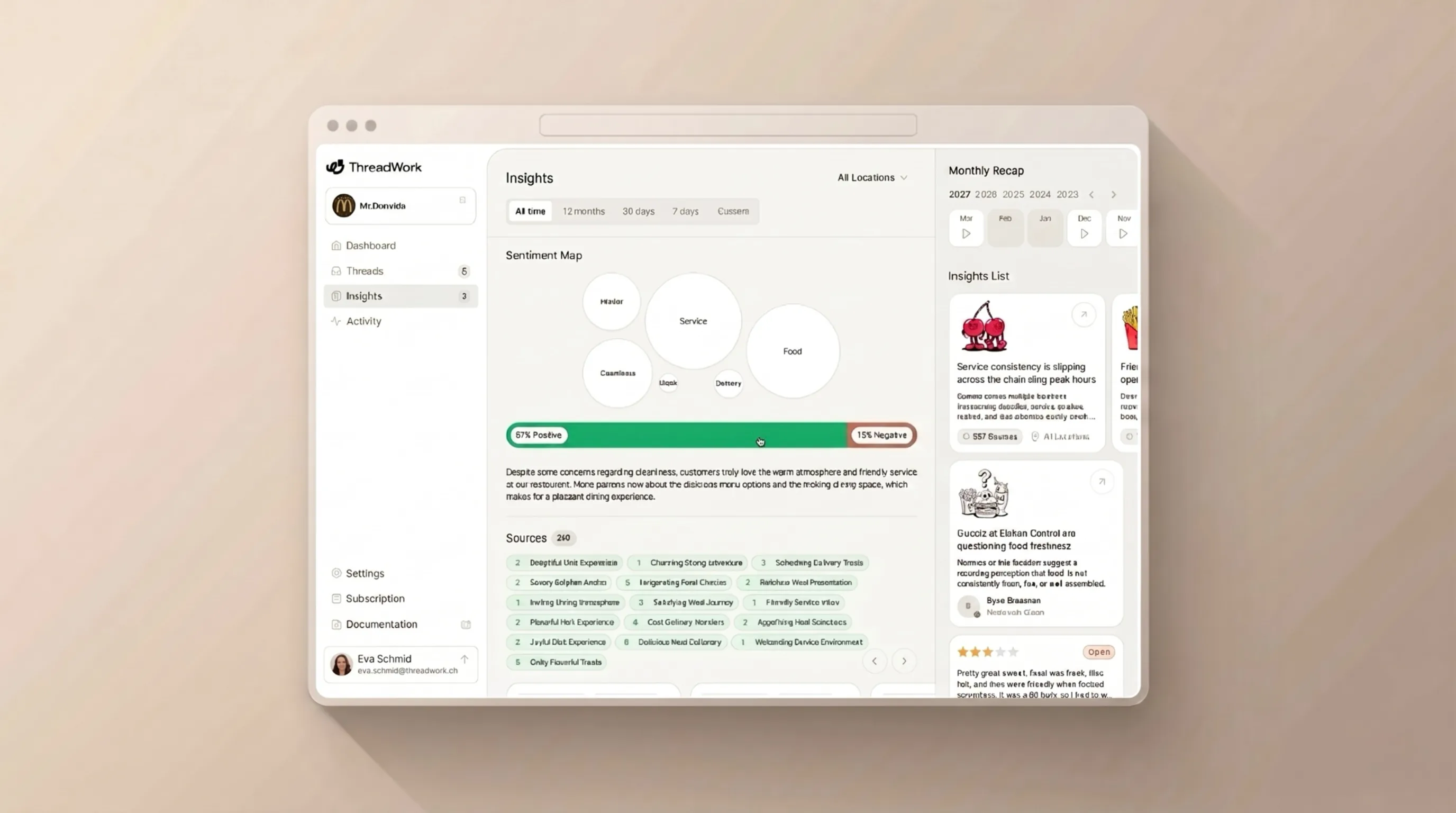 ThreadWork insights view with a sentiment map, positive-vs-negative bar, source topics and an insight-highlight feed.